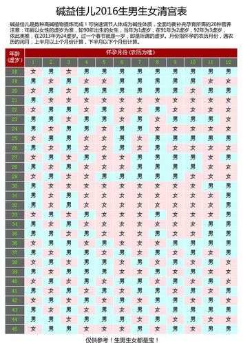 代生男孩咨询_代生男孩咨询:你需要知道的一切信息