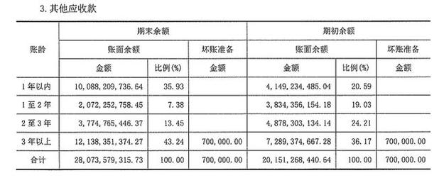 代生价格【代生价格:以经济实惠为中心】